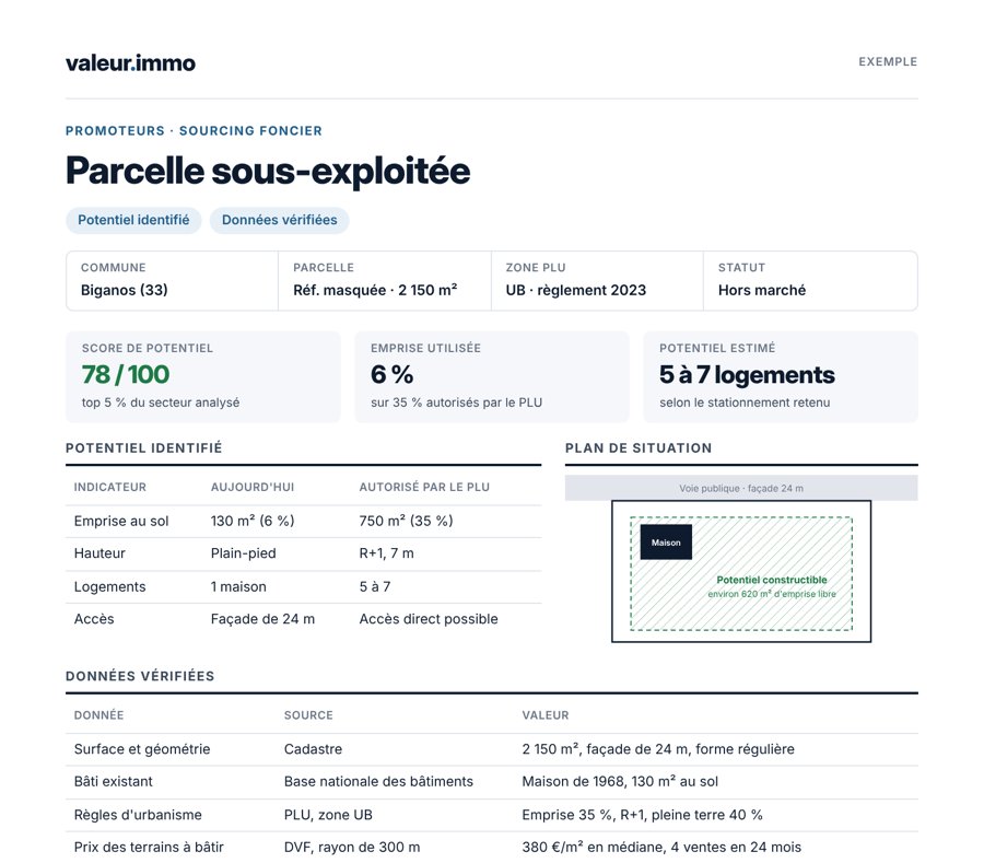 Exemple d'analyse de parcelle sous-exploitée