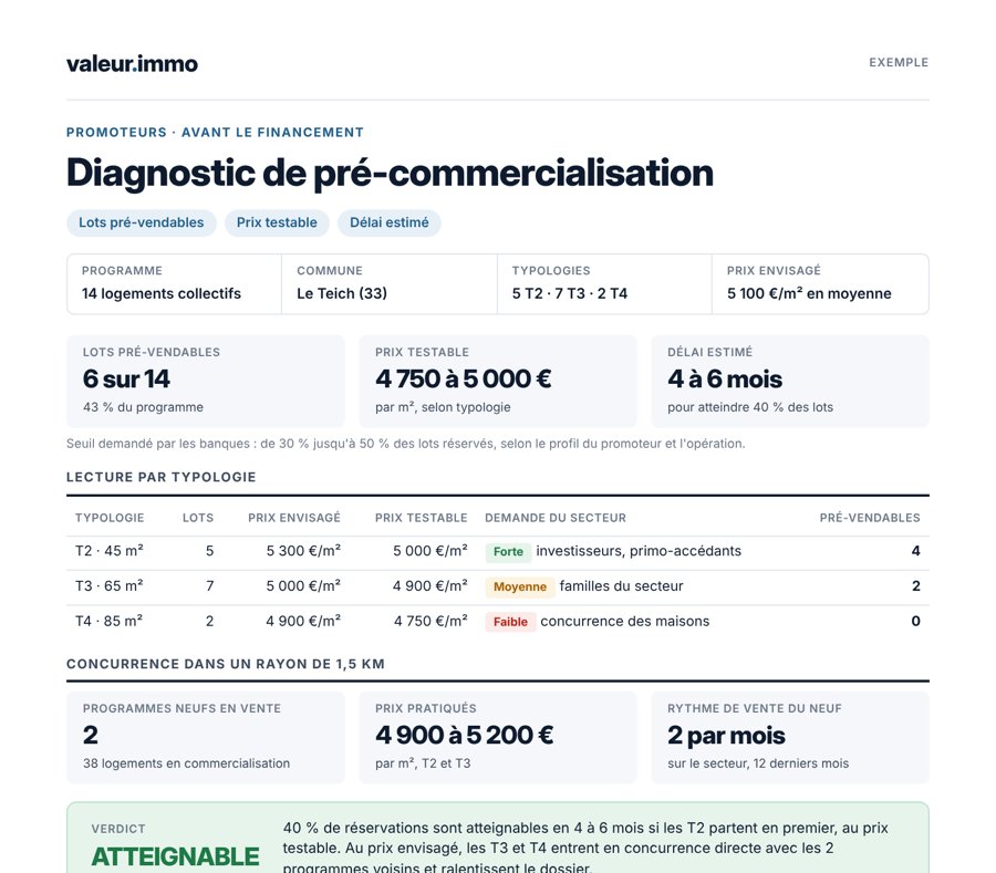 Exemple de diagnostic de pré-commercialisation